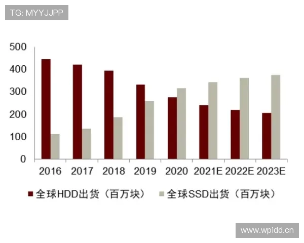 多位青年企业家共谋创新驱动推动实体经济高质量发展塑造产业新格局